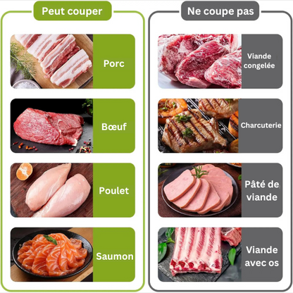 MasterSlice Pro Trancheuse Manuelle Multifonction 17-en-1